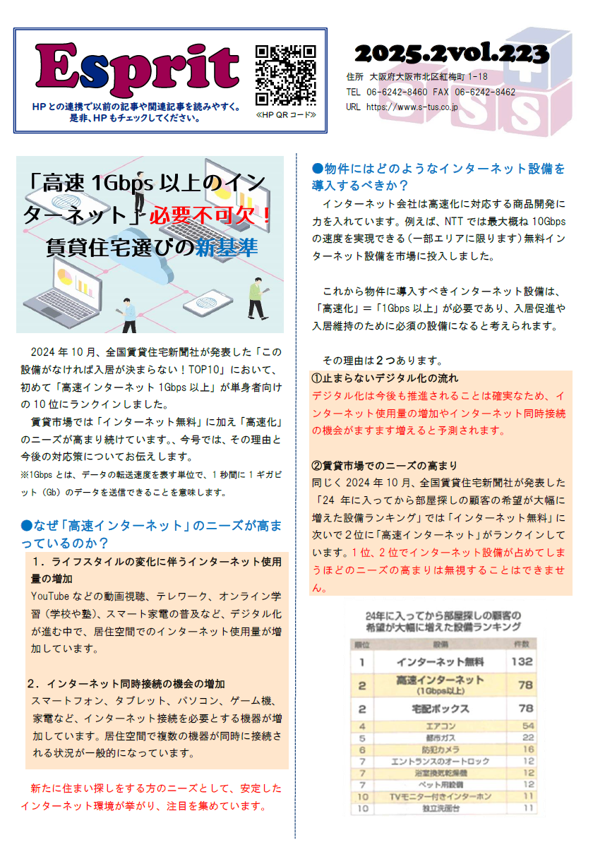 VOL.223　更新しました